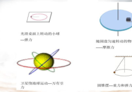 向心力ppt,向心力在行星运动中的应用与解析